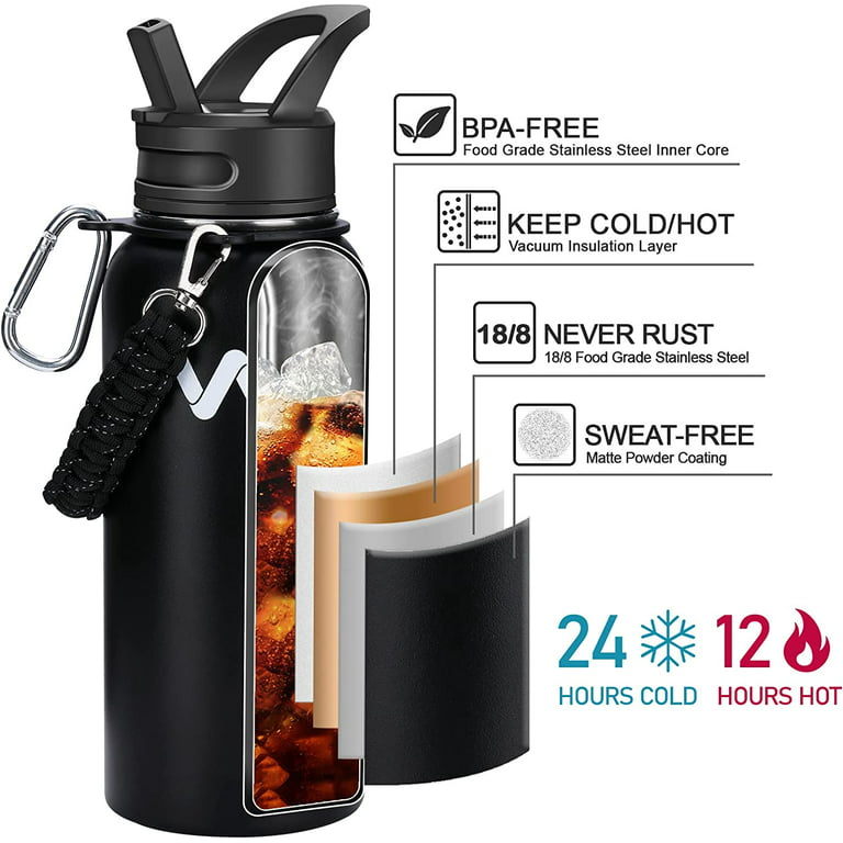 24-Oz Wide Mouth with Straw Lid in Rain - Coolers & Hydration