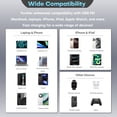 thumbnail image 4 of Topadre 65W GaN 3-in-1 Fast Charger with Apple watch Wireless Charging, 2.2Ft Retractable Cable, USB-C & USB-A Ports, Foldable Plug, 4 of 9