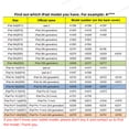 thumbnail image 3 of For ipad 5th/6th/9th/10th generation case EVA materials Kids funda coque tablet cover for air 2 3 4 5 case for ipad pro 11 case Blue iPad Air 5th(2022), 3 of 6