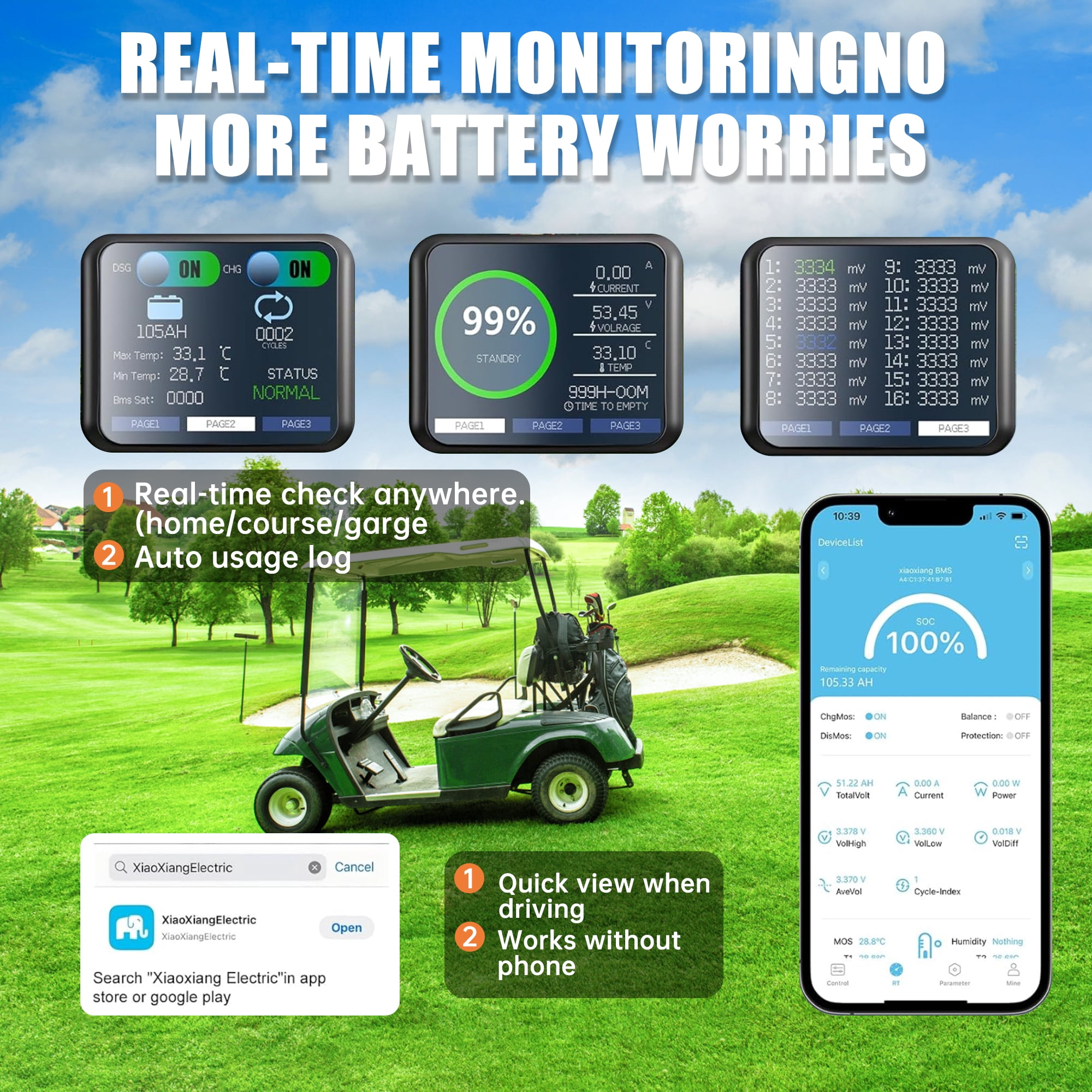 AURYNTHRA 72V (70.4V) 105Ah Lithium Golf Cart Battery, Built-in 200A BMS with Touch Display and Moble App, 4000+ Cycle, Maximum 14.08kW Power Output
