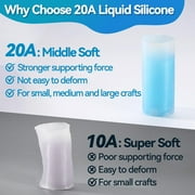 LET'S RESIN 20A 36oz Silicone Mold Making Kit, Flexible & Bubble Free Silicone Rubber, Translucent & 4H Fast Cure Liquid Silicone for Mold Maker