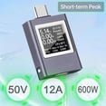 thumbnail image 2 of Yimiti Usb Power Tester Voltage Current Capacity Meter Power Meter Multimeter 4.5-50V,Black White Screen, 2 of 6