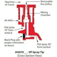 thumbnail image 3 of AI3070-04VP-C TeeJet Air Induction Dual Pattern Flat Spray Tip With Cap/Gasket, 3 of 3
