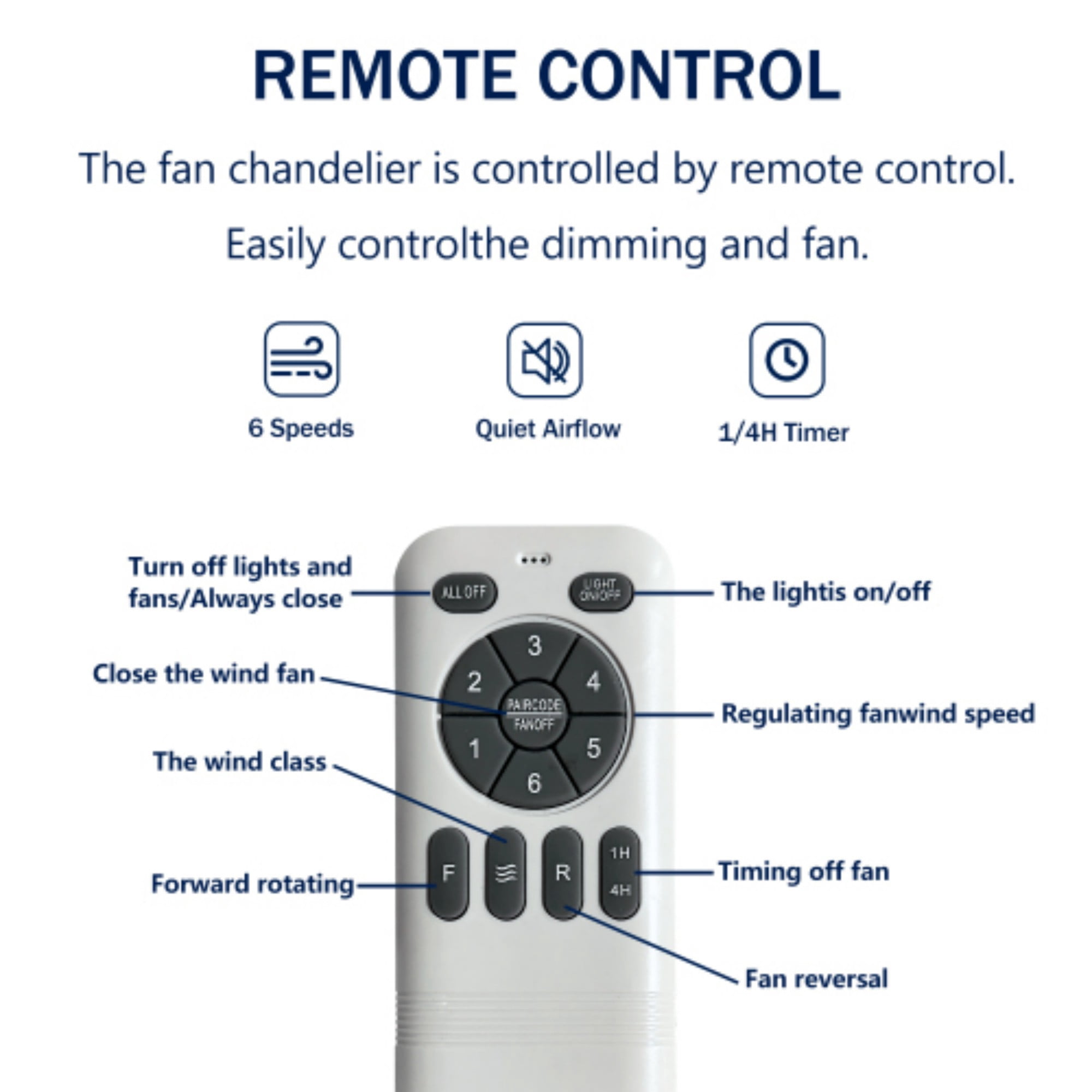 BOFANG 52" Ultra Quiet Ceiling Fan for Bedroom & Living Room,Wood Blades, Remote Light,Nickel