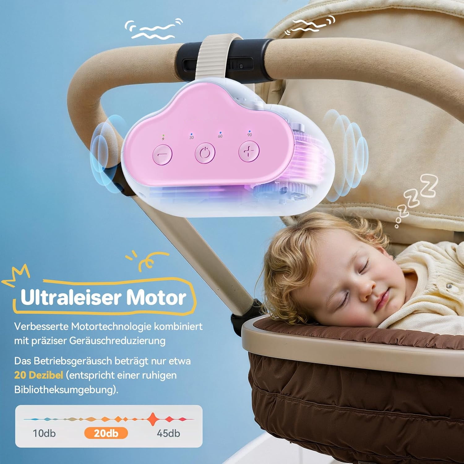 Wiher Rechargeable Stroller Rocker Device – Hands-Free Baby Rocker & Sleep Soother, Quiet Motor, Fits Stroller Handle, Bassinet & Crib, 3 Speeds, 4 Timer Settings, for Newborns to Toddlers(Pink)