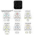 thumbnail image 2 of Unidapt US Travel Plug Adapter, EU,AU,UK,NZ,CN,in to USA (Type B), Grounded 3 Prong USA Wall Plug, EU to US Travel Adaptor and Converter, Power Outlet Charger (1) Black, 2 of 3