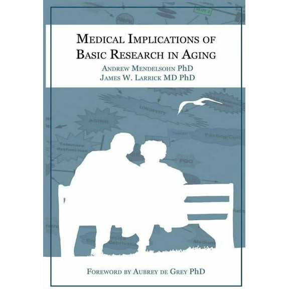 Medical Implications of Basic Research in Aging, (Paperback)