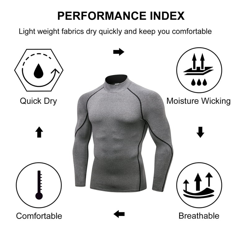 Men Short Sleeve Compression Shirt Cool Dry Workout Undershirts 3 Pack –  LANBAOSI