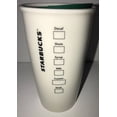 thumbnail image 3 of Disney Parks Starbucks Mickey Animal Kingdom Coffee Tumbler Travel Mug New, 3 of 3
