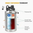 thumbnail image 6 of Insulated Gallon Jug with Handle, One Gallon, 128oz Stainless Steel, Large Double Vacuum Water Bottle for Hot & Cold Drinks, Wide Mouth, Sweat Proof, Great for Travel, Camping, Stainless, 6 of 6