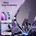 thumbnail image 3 of Funda transparente de lujo para iPhone, carcasa trasera de silicona suave, cuadrada, para modelos 14, 13, 12, 11 Pro Max, Mini, X, XR, XS, Max, 8, 7 Plus, 3 of 4