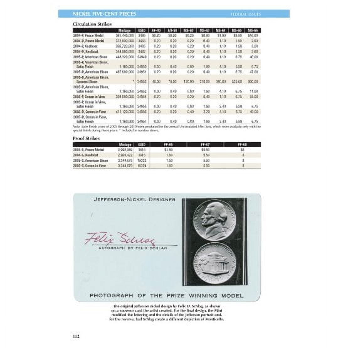 Official Red Book The Official Red Book(r) a Guide Book of United States Coins, 2026, (Hardcover)