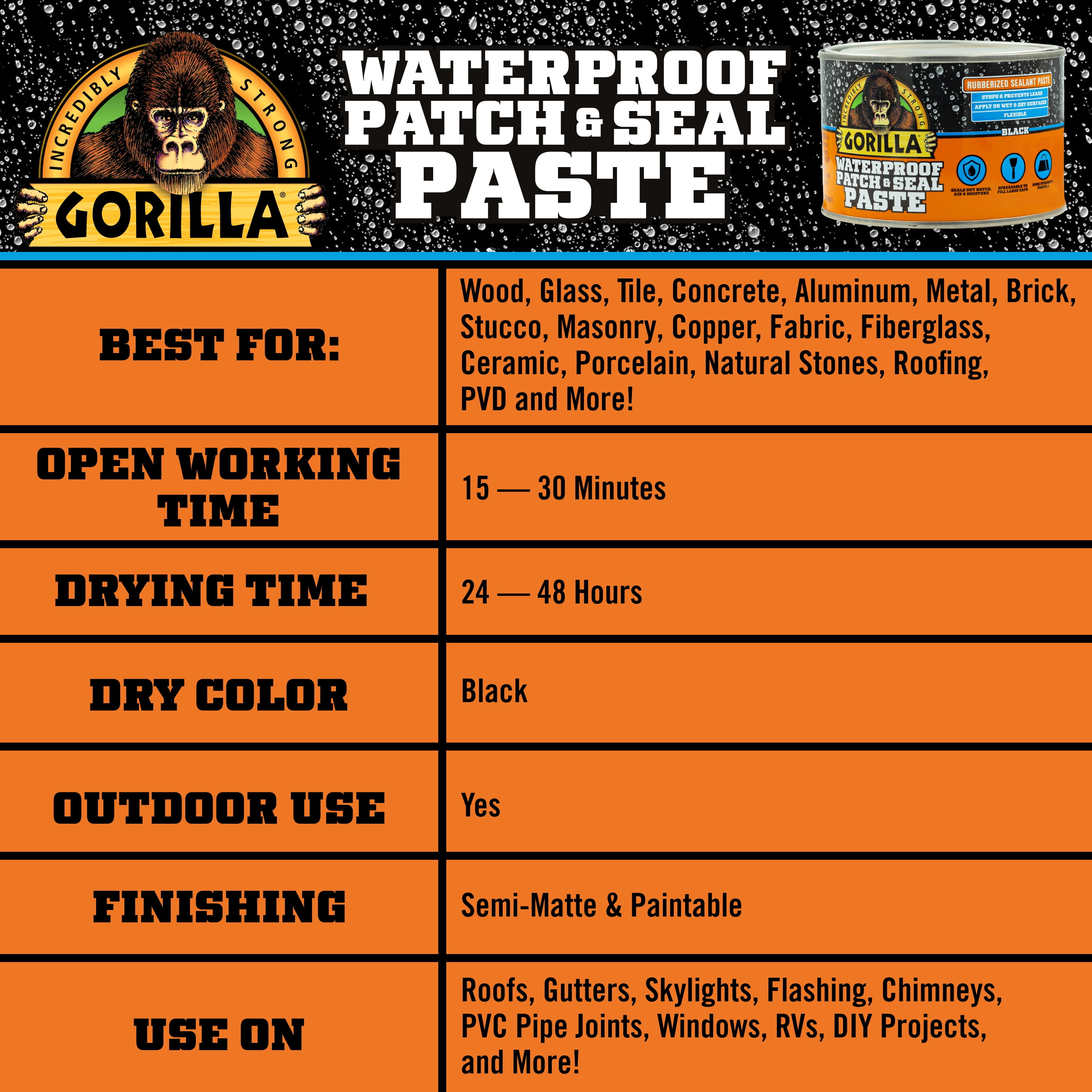 (2 pack) Gorilla Waterproof Patch and Seal Paste Black 1 Pound Can