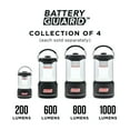 thumbnail image 5 of Coleman 200 Lumens Electric Camping Lantern, 5 of 5