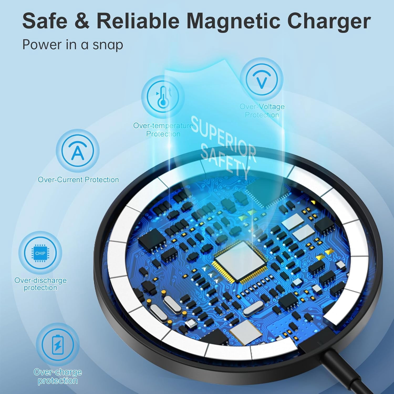 Magnetic Wireless Charger for iPhone 17/16/15/14/13/12 - Magnetic Charger + 20W USB-C Adapter, Fast Wireless Charging Dock/Pad with 5-Foot Cable, Compatible with iPhone 17/16/15/14/13/12 Pro Max Plus