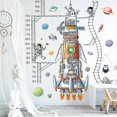 thumbnail image 5 of 2 pieces spaceship astronauts height measuring ruler, early, 5 of 5