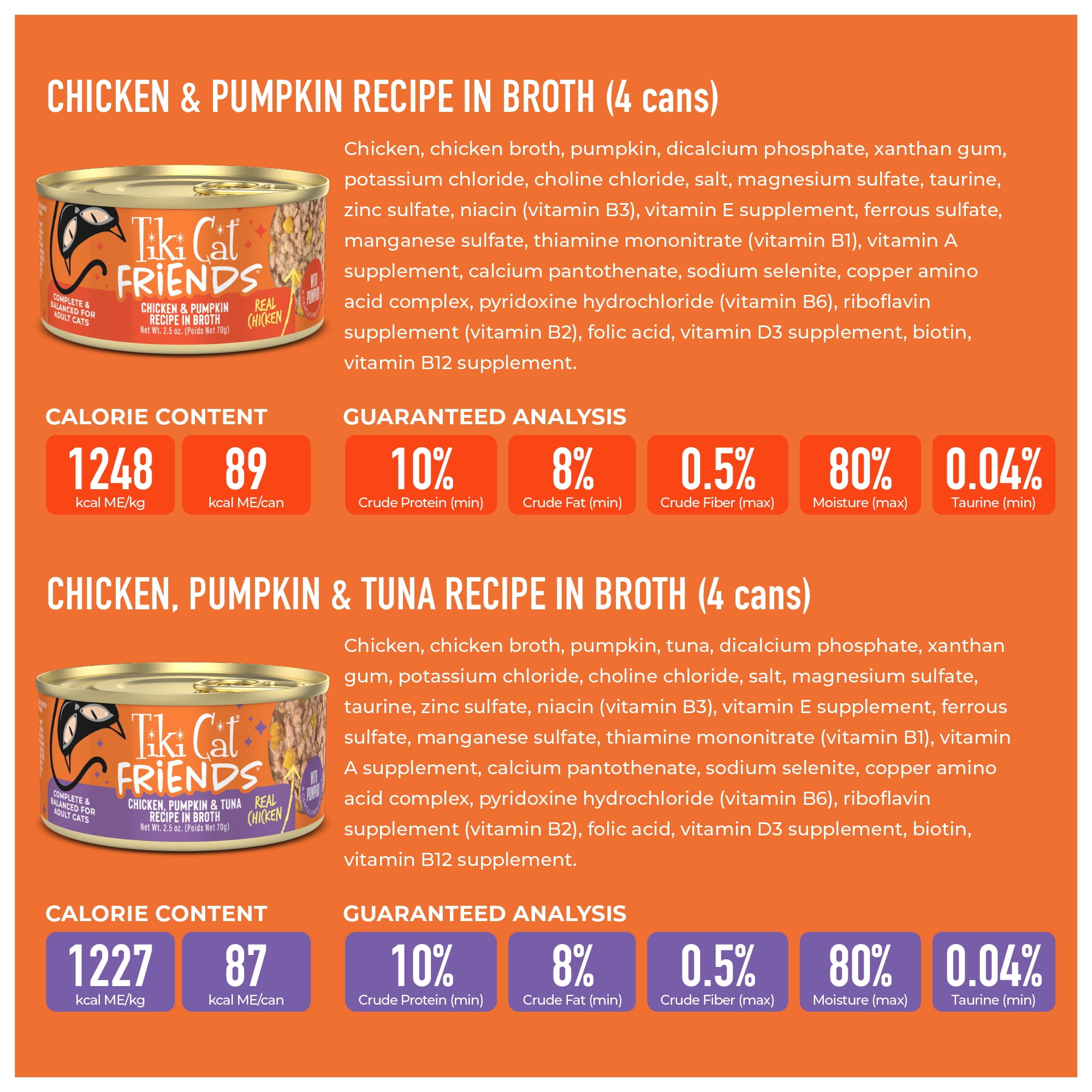Tiki Cat Friends Chicken Variety Pack, 2.5 oz. Cans (8 Pack)