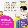 thumbnail image 4 of El Alfabeto Spanish Educational Posters for Kids – Alphabet Bilingual Classroom and Homeschool Learning Visual Aid and Chart Decorations for Classrooms | Durable, Glossy Cardstock | 8.5" x 11", 4 of 5