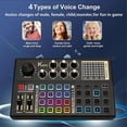 thumbnail image 5 of Live Sound Card and Audio Interface Sound Board with Multiple DJ Mixer Effects,Voice Changer and LED Light, 5 of 5