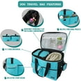 thumbnail image 2 of PetAmi Dog Travel Bag, Travel Pet Bag Organizer, Dog Food Travel Bag with Food Container and Bowls, Dog Travel Supplies Gift Accessories for Weekend Camping, Dog Cat Diaper Bag(Sea Blue, Large), 2 of 7