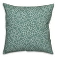 thumbnail image 2 of Creative Products Teal Florals 18 x 18 Spun Poly Pillow, 2 of 3