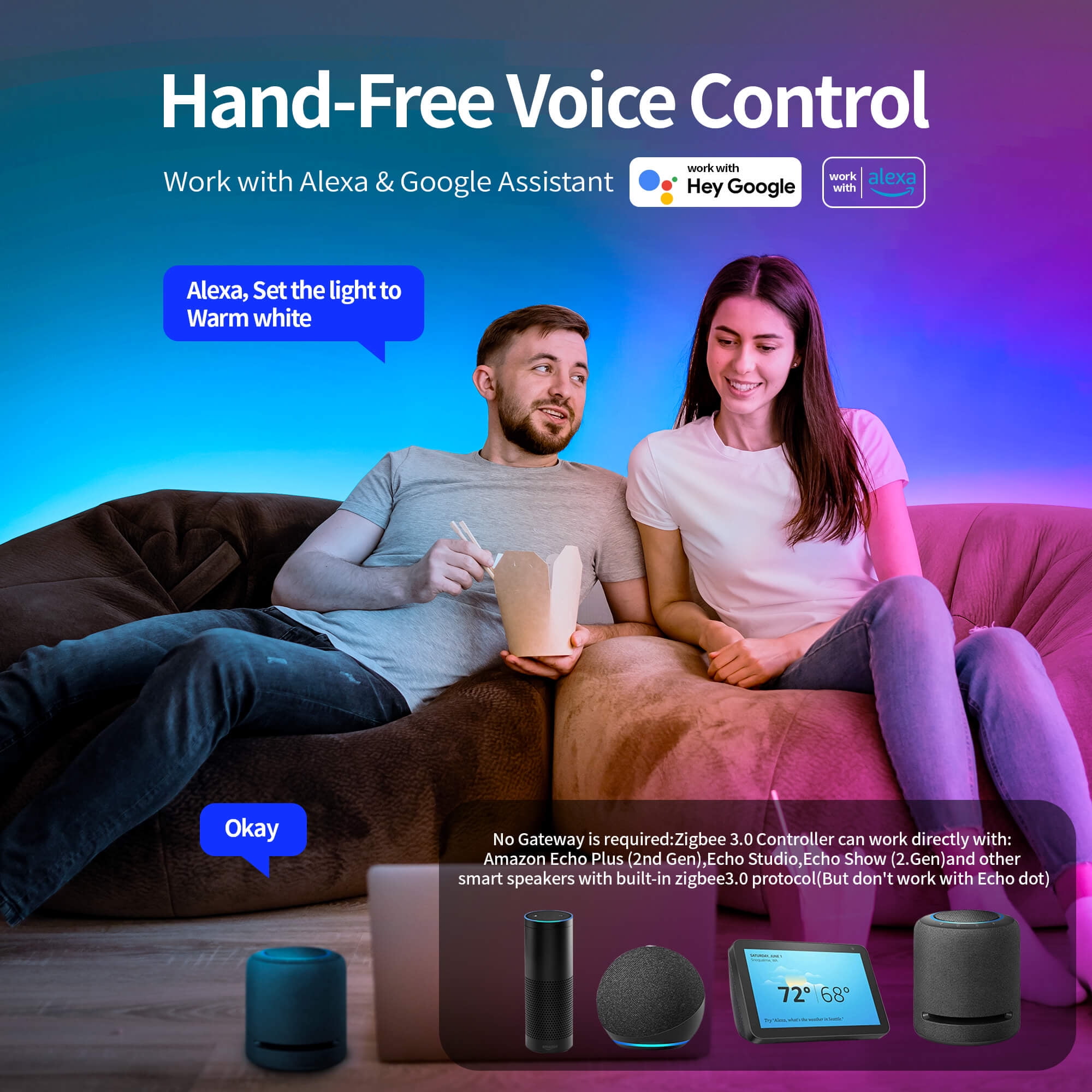 GIDEALED Smart Zigbee LED Controller 5 in 1,Require ZigBee Hub Bridge for RGBWW RGBW COB CCT LED Strip Light Dimmable 1%~100%,Support Hub APP/Alexa Echo Plus Voice Control Color Changing