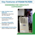 thumbnail image 3 of Filter Everything Duraflow Foam Air Filter Roll – Washable & Reusable Foam Media for Air Purifiers and HVAC Systems – Trim to Fit - 30 x 25 ft x 1/4, Dark Gray, 3 of 7