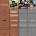 thumbnail image 2 of KingChii Pellet Grill Smoker with Side Shelf, 456 SQ.IN Grill with PID Temperature Control for Outdoor Cooking, BBQ Camping and Patio, Brown, 2 of 12