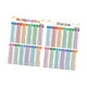 thumbnail image 4 of 2 piezas Tabla de multiplicación de la división de carteles de matemáticas educativas para niños, aprendizaje de decoración de la pared del aula, 4 of 9