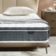 thumbnail image 1 of Queen Mattresses 12 Inch Hybrid Mattress in a Box, Individually Wrapped Pocket Coils Innerspring, CertiPUR-US Certified My Lux Decor Round, 1 of 6