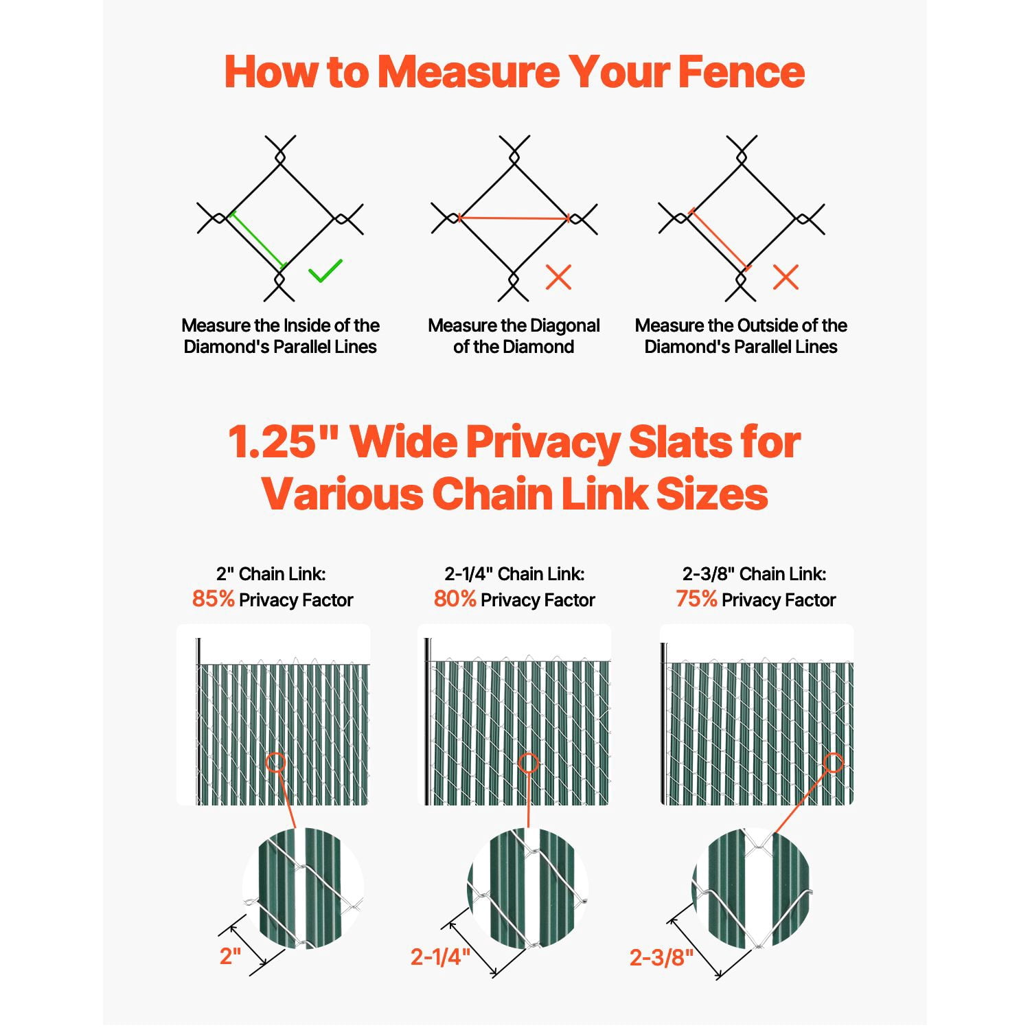 Single-Wall Privacy Slats for 4' High Chain Link Fence, 44.5" Length, HDPE Material, 85% Privacy, 82 Slats per Box, Bottom Locking Design