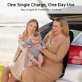 thumbnail image 5 of Momcozy Wearable Breast Pump, Hands Free Electric New Breast Pump of LED Display 2 Modes & 9 Levels 24mm Gray, 5 of 8