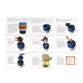 thumbnail image 2 of Abody 5pcs/set 5 Gallon Filter Bag Bubble Bag Herbal Ice Essence Extractor Kit Set of 5pcs Micron Bag Drawstring Bags Extraction Bags with Pressing Screen and Carrying Bag, 2 of 7