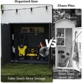 thumbnail image 2 of Indoor Outdoor Plastic Storage Cabinet 34"x15" ", Outdoor Storage Shed for Living Room, Hallway, Balcony, Garage, 2 of 7
