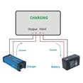 thumbnail image 6 of DC LED 120V 30A Dual Voltmeter Ammeter Current Meter Battery Monitor Test Meter, 6 of 8