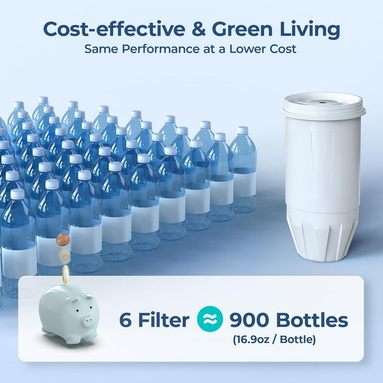ZeroWater 6-Pack ZR-017 Water Filter Replacement, 6-Stage