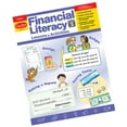 Evan-Moor Financial Literacy Lessons & Activities, Grade 3 - Walmart.com