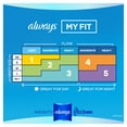 thumbnail image 6 of Always Infinity Feminine Pads for Women, Size 1 Regular, with Wings, Unscented, 108 Ct, 6 of 10