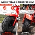 thumbnail image 4 of 99cc 4-Stroke Gas Powered Mini Bike for Teens Ages 13+, Up to 28 MPH, Pull Start, Automatic Clutch, Rear Disc Brake, 145/70-6 Street Tires, 220 lb Capacity, 4 of 8