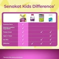 thumbnail image 5 of Senokot Kids Dietary Supplement Laxative Gummies Mixed Berry Flavor, 40 Ea, 2 Pack, 5 of 6