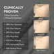 thumbnail image 5 of Serum MIZON 7 Vegan Peptide Booster, 150 ml, hidratante y antienvejecimiento, 5 of 7