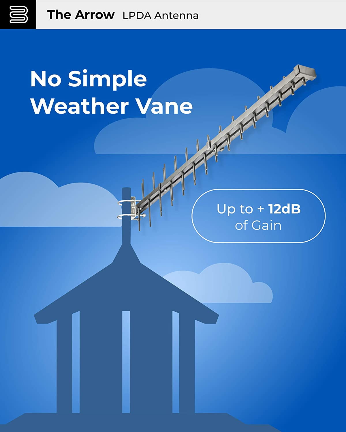 Bolton Technical Arrow Log Periodic LPDA Antenna – 698-2700 MHz – 4G LTE – Over 5 Miles – Weatherproof – Up to +12 dBi Gain