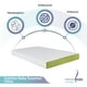 thumbnail image 2 of Colchon Baby Essential Memory Foam de Espuma 120 x 60 x 10 cm, 2 of 8
