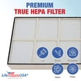 thumbnail image 4 of LifeSupplyUSA True HEPA Filter Replacement Compatible Whirlpool Whispure Air Purifier AP150 AP250 Sears Kenmore 83353, 83374 83234 SMALL (5-Pack), 4 of 5