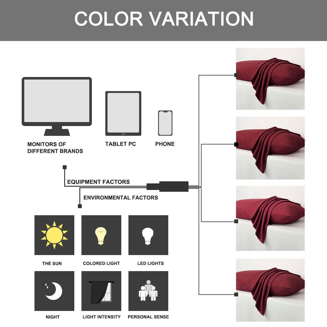 Unique Bargains 2-Piece Soft Microfiber Pillowcases, Standard, Burgundy
