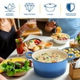 thumbnail image 3 of Walchoice 6 Quart Enameled Cast Iron Dutch Oven with Lid, Nonstick Round Dutch Oven Pot with Dual Handles for Braising, Stews, - Blue, 3 of 8