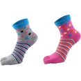 thumbnail image 4 of Chaussettes en Coton pour Femmes, Chaussettes à Cinq Doigts Rayées Colorées, Lot de 7, 4 of 7