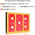 COB LED Grow Light 2500W Full Spectrum Reflector Series LED Grow