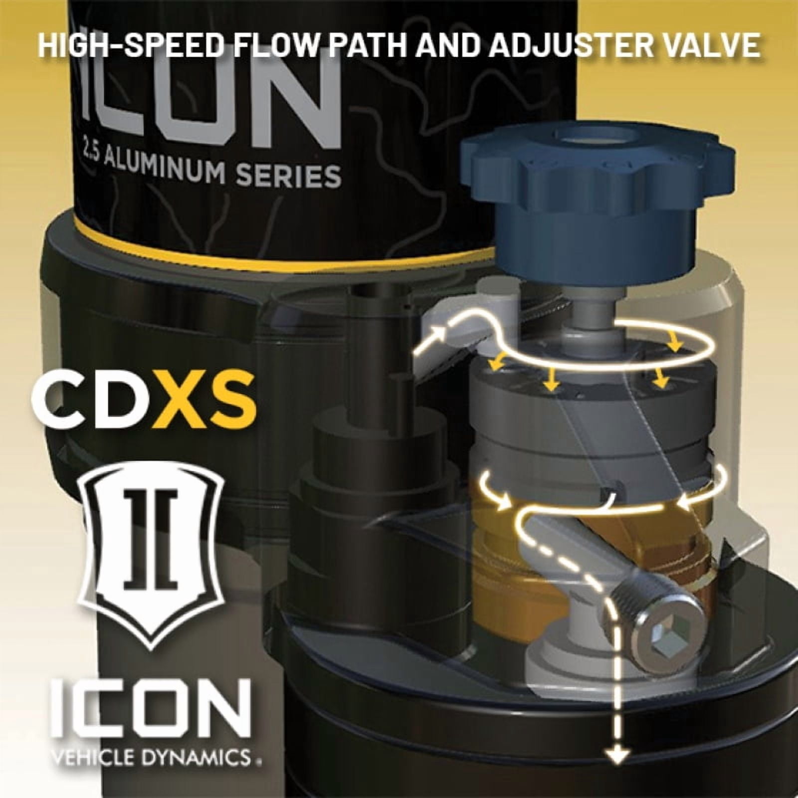 ICON ICO 2.5 Series Shocks partNumber: 97720XP
