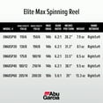 thumbnail image 2 of Abu Garcia Elite Max Spinning Fishing Reel, Size 40 (1475748), 2 of 4